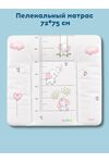 Широкий пеленальный матрас  с бортиками Bebo для новорожденного на комод 75×72 см