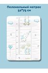 Узкий пеленальный матрас  с бортиками Bebo для новорожденного на комод 75×52 см