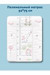 Узкий пеленальный матрас  с бортиками Bebo для новорожденного на комод 75×52 см