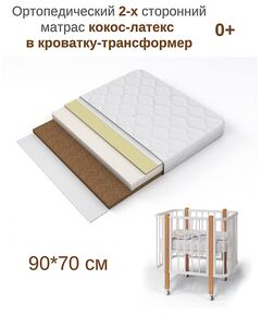 Модель беспружинного ортопедического матраса для новорожденного Bebo Original