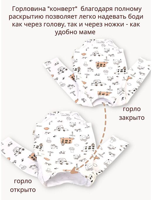 Боди с длинным рукавом для новорожденного Bebo, Автобусы