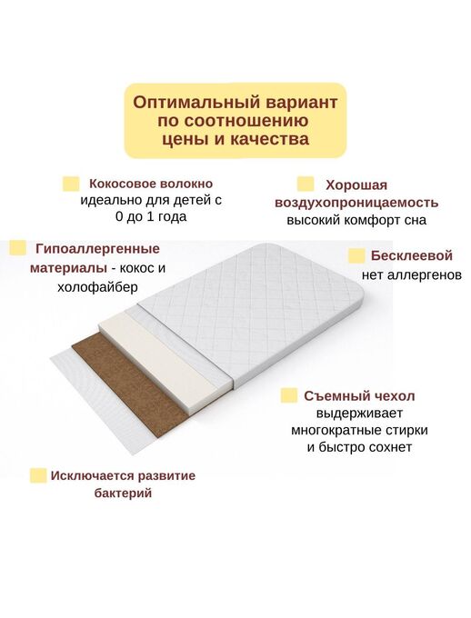 Модель беспружинного ортопедического матраса для новорожденного Bebo Light