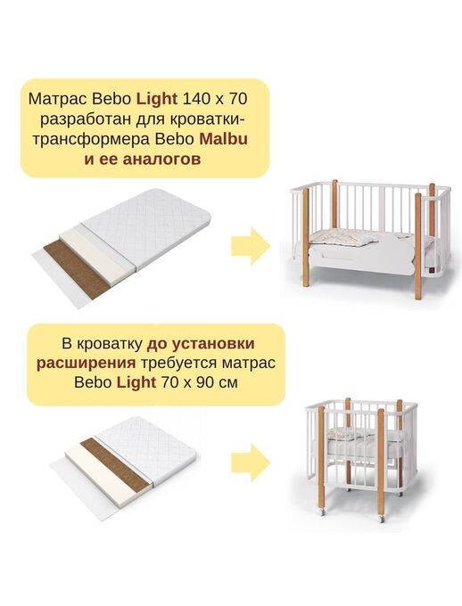 Модель беспружинного ортопедического матраса для новорожденного Bebo Light