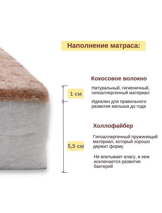 Модель беспружинного ортопедического матраса для новорожденного Bebo Light