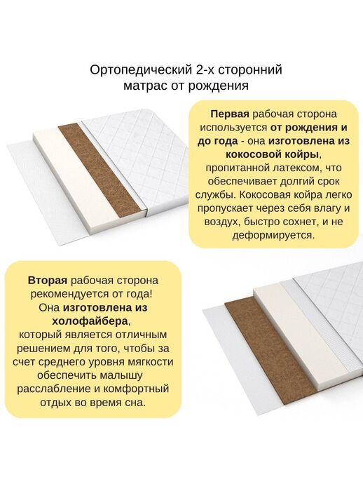 Модель беспружинного ортопедического матраса для новорожденного Bebo Light