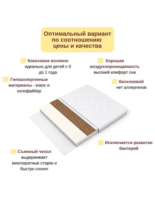 Модель беспружинного ортопедического матраса для новорожденного Bebo Light