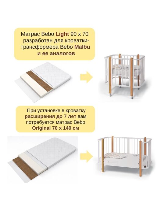 Модель беспружинного ортопедического матраса для новорожденного Bebo Light