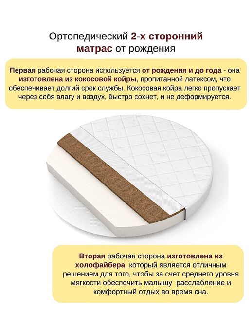 Модель круглого беспружинного ортопедического матраса для новорожденного Bebo Light 750х750
