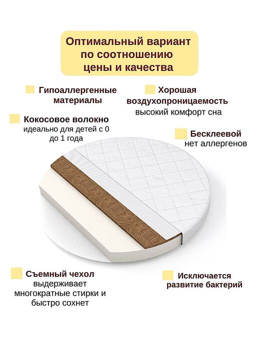 Модель круглого беспружинного ортопедического матраса для новорожденного Bebo Light 750х750