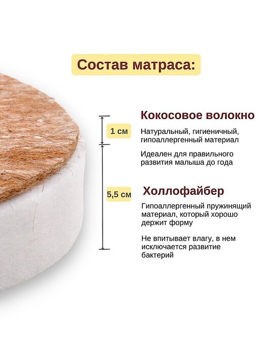 Модель круглого беспружинного ортопедического матраса для новорожденного Bebo Light 750х750