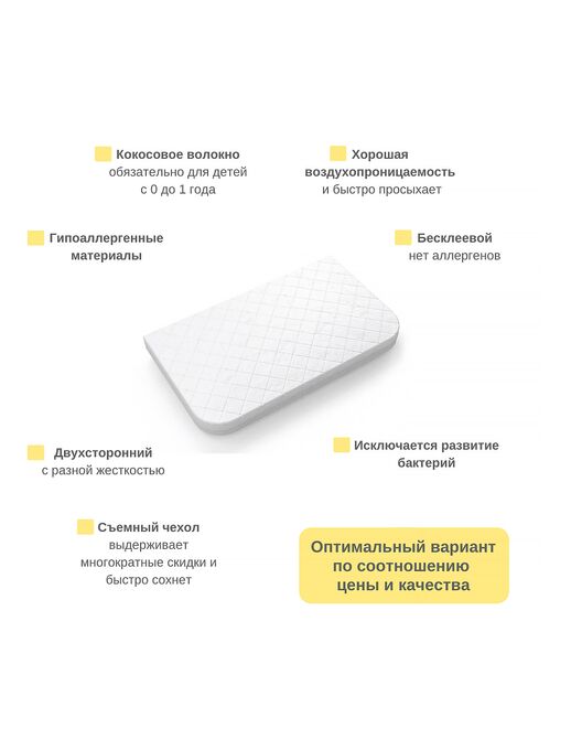 Модель беспружинного ортопедического матраса Light от компании Bebo в приставную кроватку