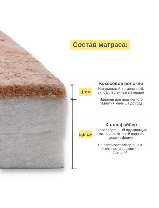 Модель беспружинного ортопедического матраса Light от компании Bebo в приставную кроватку