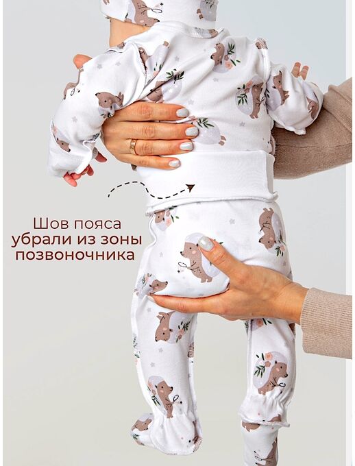 Штанишки ползунки Bebo с закрытыми ножками и с широкой резинкой, Ежики с цветами