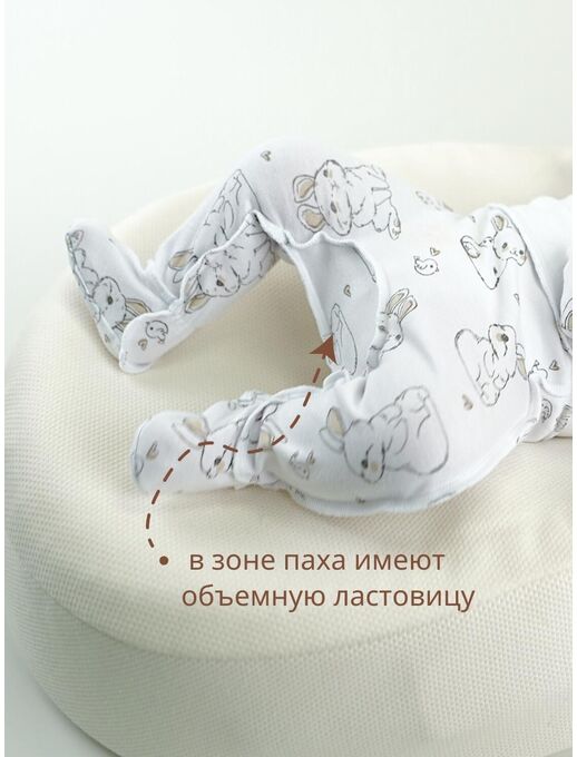 Штанишки ползунки Bebo с закрытыми ножками и с широкой резинкой, Зайчики и птички