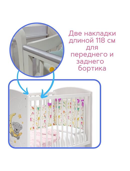 Комплект защитных накладок на ограждение кроватки 2 шт (грызунок) 118/118 см