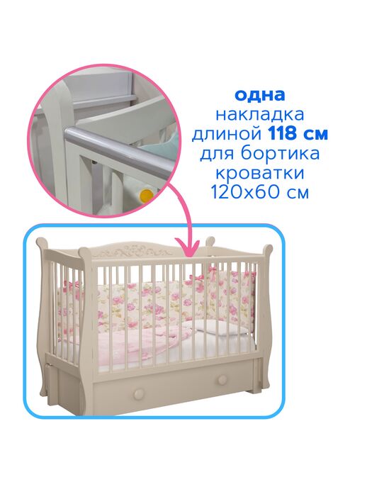 Комплект защитных накладок на ограждение кроватки 1 шт (грызунок) 118 см