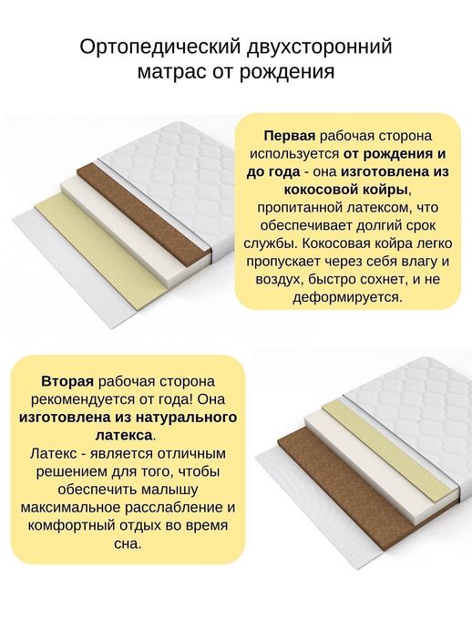 Модель беспружинного ортопедического матраса для новорожденного Bebo Original