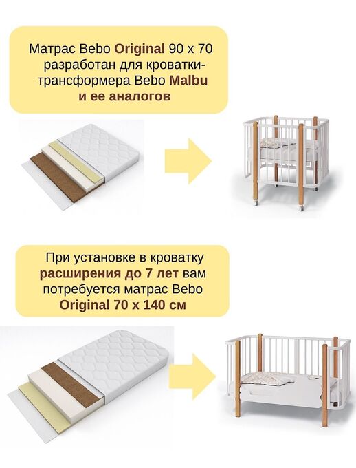 Модель беспружинного ортопедического матраса для новорожденного Bebo Original