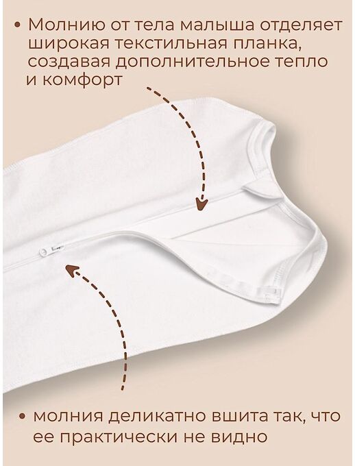 Кокон для пеленания новорожденных Bebo, Белый