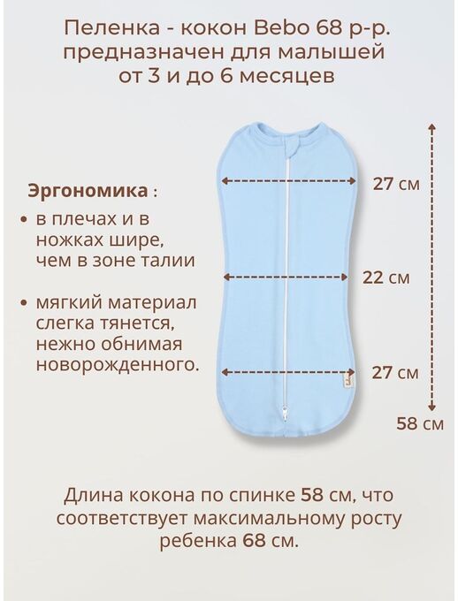 Кокон для пеленания новорожденных Bebo, Голубой