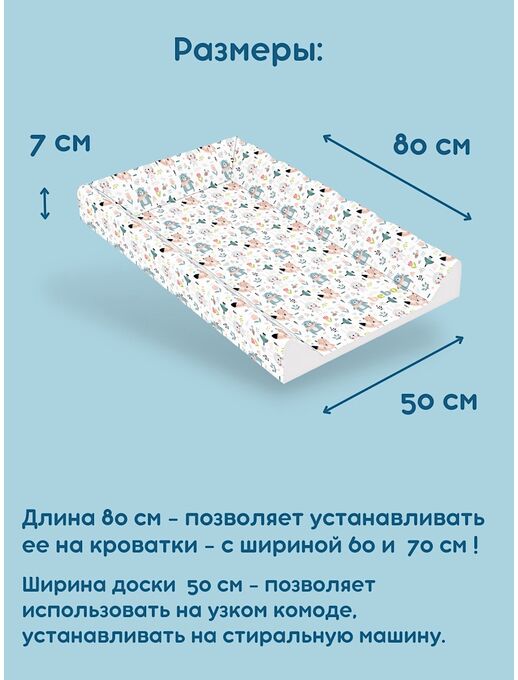 Пеленальная доска на кроватку для новорожденного Bebo Лесные друзья 80×50 с мягкой поверхностью и жестким каркасом