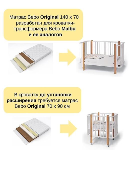 Модель беспружинного ортопедического матраса для новорожденного Bebo Original