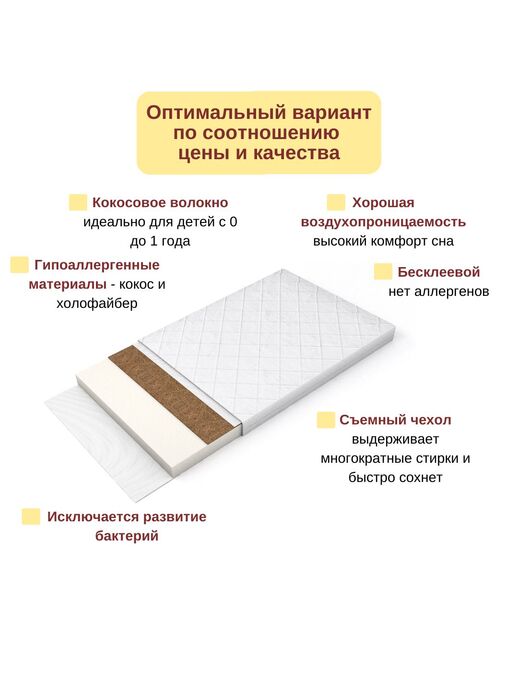 Модель беспружинного ортопедического матраса для новорожденного Bebo Light