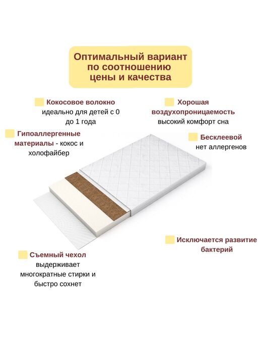 Модель беспружинного ортопедического матраса для новорожденного Bebo Original