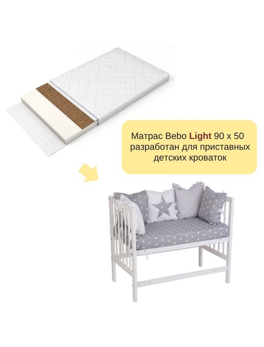 Модель беспружинного ортопедического матраса для новорожденного Bebo Original