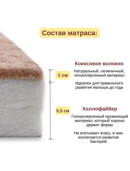 Модель беспружинного ортопедического матраса для новорожденного Bebo Original