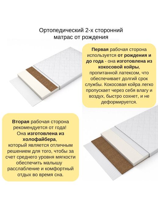 Модель беспружинного ортопедического матраса для новорожденного Bebo Original