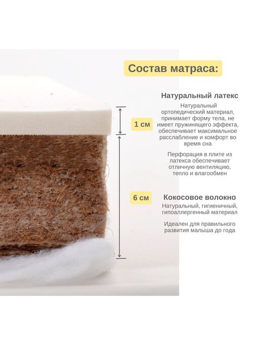 Детский двухсторонний ортопедический матрас Organic Lux​ от компании Bebo