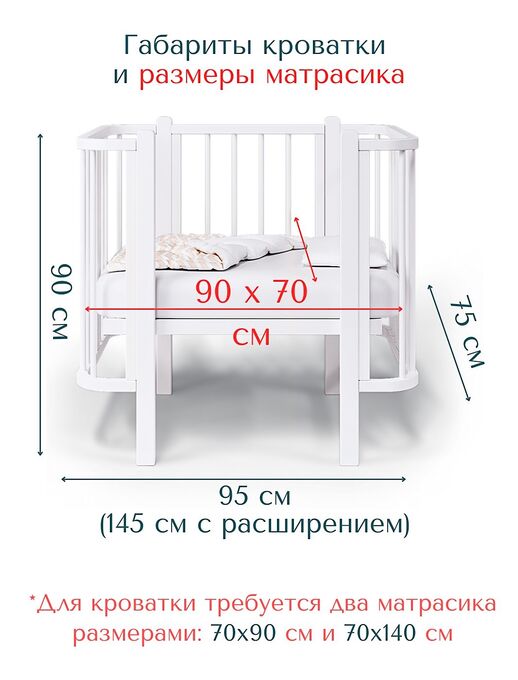 Детская кроватка для новорожденного кровать-трансформер Bebo Malibu (Бебо Малибу), Белый