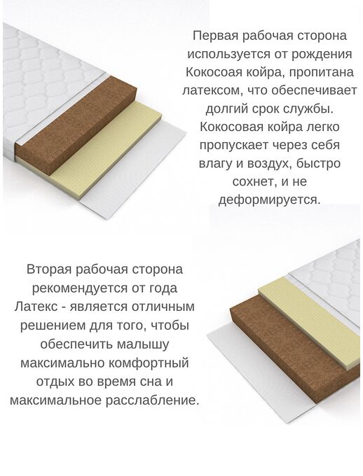 Детский двухсторонний ортопедический матрас Organic Lux​ от компании Bebo