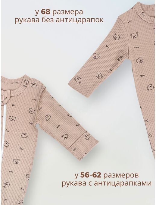 Нательный хлопковый комбинезон слип на молнии с закрытыми ножками и антицарапками для новорожденных и малышей Bebo, расцветка Мишки