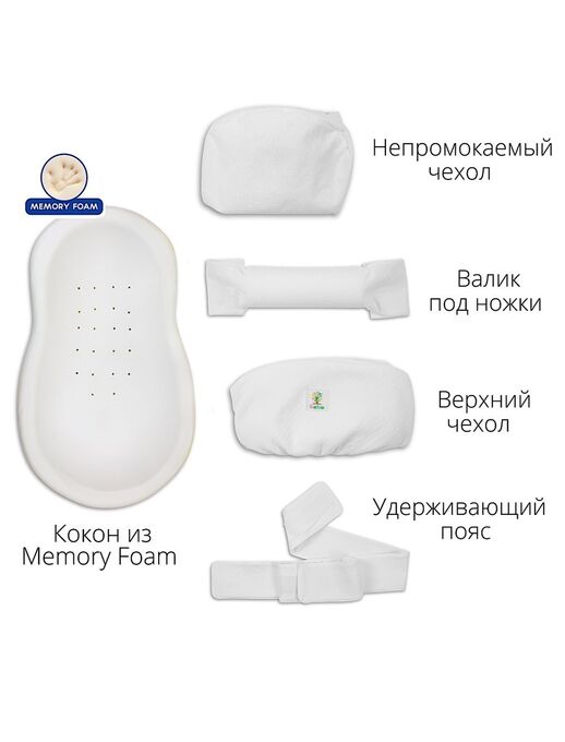 Ортопедический матрас-кокон для новорожденного Bebo Organic Lux, изображение 3