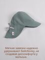 Бейсболка для новорожденного из муслина Bebo, Мятный
