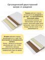 Модель беспружинного ортопедического матраса для новорожденного Bebo Original