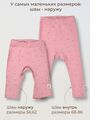 штанишки - леггинсы Bebo сердечки на розовом